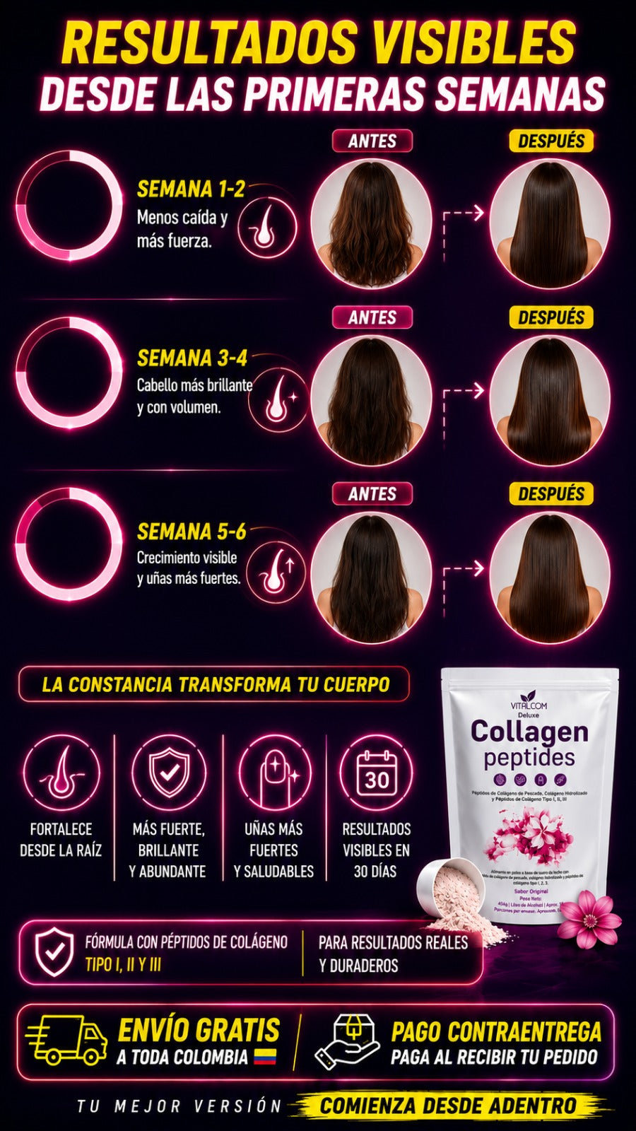 Producto
